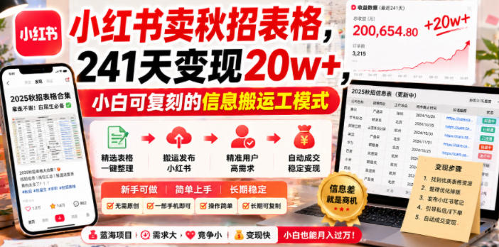 小红书卖秋招表格，241天变现20w+，小白可复刻的信息搬运工模式瀚萌资源网-网赚网-网赚项目网-虚拟资源网-国学资源网-易学资源网-本站有全网最新网赚项目-易学课程资源-中医课程资源的在线下载网站！瀚萌资源网