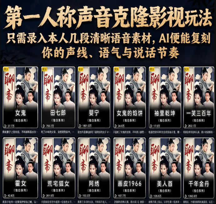 第一人称声音克隆影视玩法,只需录入本人几段清晰语音素材,AI便能复刻你的声线、语气与说话节奏瀚萌资源网-网赚网-网赚项目网-虚拟资源网-国学资源网-易学资源网-本站有全网最新网赚项目-易学课程资源-中医课程资源的在线下载网站!瀚萌资源网