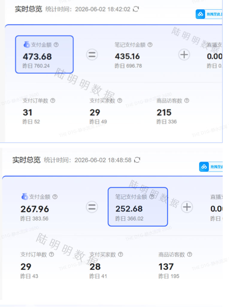 图片[2]瀚萌资源网-网赚网-网赚项目网-虚拟资源网-国学资源网-易学资源网-本站有全网最新网赚项目-易学课程资源-中医课程资源的在线下载网站！小红书虚拟项目特训班9.0，AI原创PPT技术全跑通，单店纯利润几个W瀚萌资源网-网赚网-网赚项目网-虚拟资源网-国学资源网-易学资源网-本站有全网最新网赚项目-易学课程资源-中医课程资源的在线下载网站！瀚萌资源网