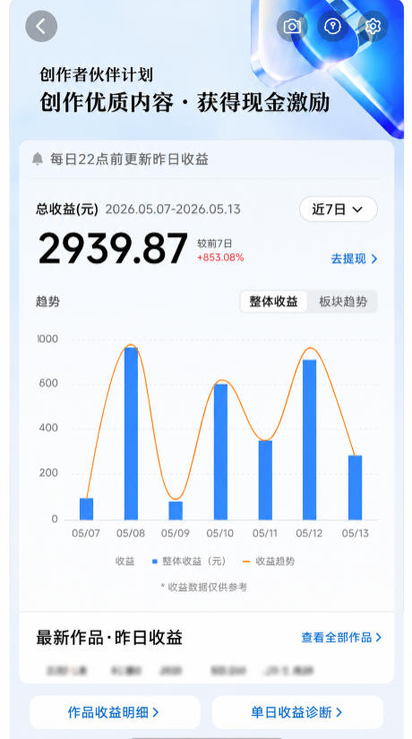 图片[2]瀚萌资源网-网赚网-网赚项目网-虚拟资源网-国学资源网-易学资源网-本站有全网最新网赚项目-易学课程资源-中医课程资源的在线下载网站！抖音8W粉丝博主的科普视频解说教学，吃透伙伴计划+精选双份收益，新手可直接复制操作瀚萌资源网-网赚网-网赚项目网-虚拟资源网-国学资源网-易学资源网-本站有全网最新网赚项目-易学课程资源-中医课程资源的在线下载网站！瀚萌资源网