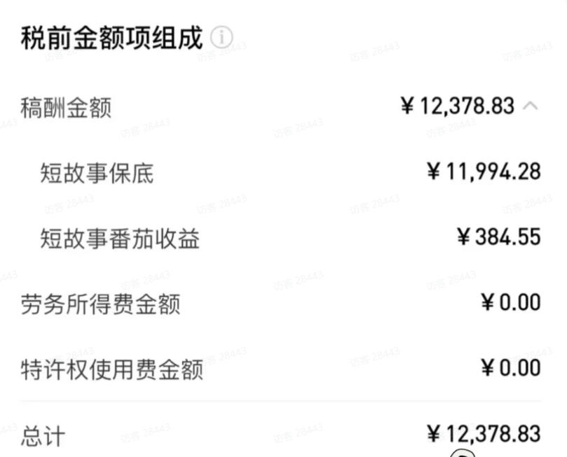 图片[2]瀚萌资源网-网赚网-网赚项目网-虚拟资源网-国学资源网-易学资源网-本站有全网最新网赚项目-易学课程资源-中医课程资源的在线下载网站！AI小说短故事项目，大佬亲测月入1-3W，零基础教你用AI批量产出优质短故事，实现一稿多吃多渠道变现瀚萌资源网-网赚网-网赚项目网-虚拟资源网-国学资源网-易学资源网-本站有全网最新网赚项目-易学课程资源-中医课程资源的在线下载网站！瀚萌资源网