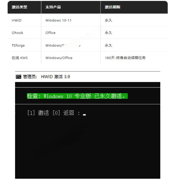 图片[3]瀚萌资源网-网赚网-网赚项目网-虚拟资源网-国学资源网-易学资源网-本站有全网最新网赚项目-易学课程资源-中医课程资源的在线下载网站！Windows和Office激活神器汉化版！打开即可一键激活，永久免费使用，安全无毒，Github最新汉化版Mas瀚萌资源网-网赚网-网赚项目网-虚拟资源网-国学资源网-易学资源网-本站有全网最新网赚项目-易学课程资源-中医课程资源的在线下载网站！瀚萌资源网