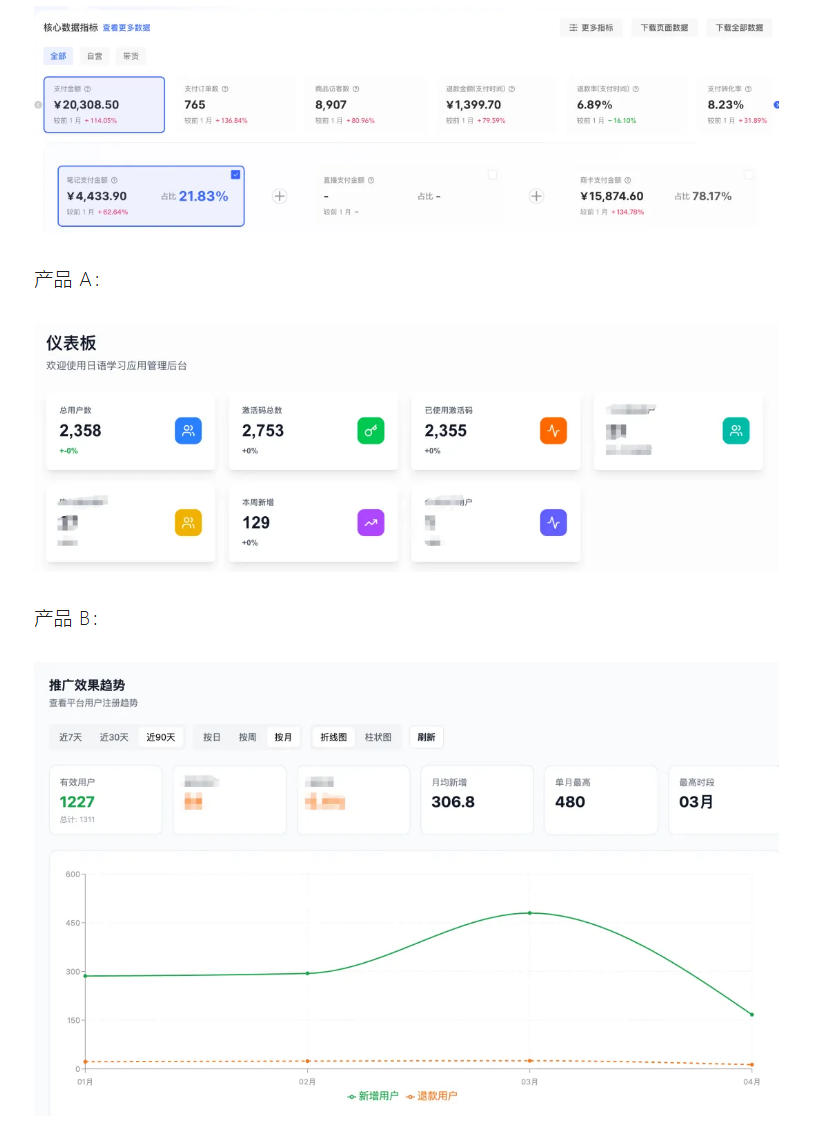 图片[2]瀚萌资源网-网赚网-网赚项目网-虚拟资源网-国学资源网-易学资源网-本站有全网最新网赚项目-易学课程资源-中医课程资源的在线下载网站！AI产品实战变现课，不用懂代码，30天做出一个能賺钱的小产品，打造个人长期AI副业资产（更新）瀚萌资源网-网赚网-网赚项目网-虚拟资源网-国学资源网-易学资源网-本站有全网最新网赚项目-易学课程资源-中医课程资源的在线下载网站！瀚萌资源网