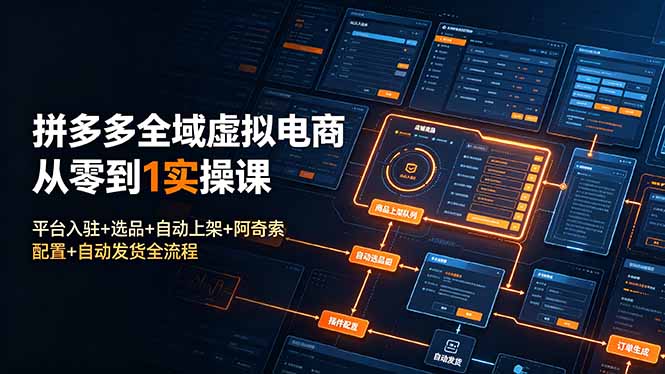 （19139期）拼多多全域虚拟电商从零到1实操课：平台入驻+选品+自动上架+阿奇索配置+自动发货全流程瀚萌资源网-网赚网-网赚项目网-虚拟资源网-国学资源网-易学资源网-本站有全网最新网赚项目-易学课程资源-中医课程资源的在线下载网站！瀚萌资源网