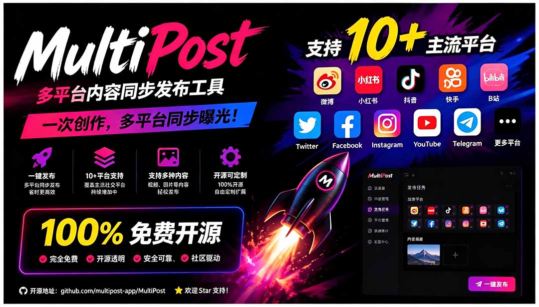 （19484期）一键发布内容到 10+ 社交媒体平台！支持视频/图片内容，一次编辑全网瀚萌资源网-网赚网-网赚项目网-虚拟资源网-国学资源网-易学资源网-本站有全网最新网赚项目-易学课程资源-中医课程资源的在线下载网站！瀚萌资源网