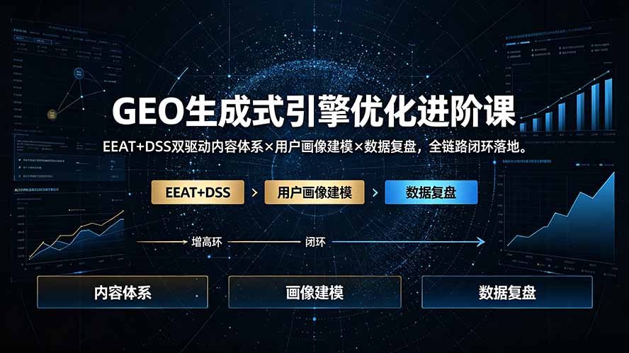 （19269期）GEO生成式引擎优化进阶课：EEAT+DSS双驱动内容体系×用户画像建模×数据复盘，全链路闭环落地瀚萌资源网-网赚网-网赚项目网-虚拟资源网-国学资源网-易学资源网-本站有全网最新网赚项目-易学课程资源-中医课程资源的在线下载网站！瀚萌资源网