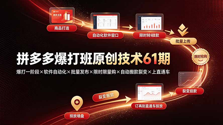 （19427期）拼多多爆打班原创技术61期：爆打一阶段×软件自动化×批量发布×限时限量购×自动搬款裂变×上直通车瀚萌资源网-网赚网-网赚项目网-虚拟资源网-国学资源网-易学资源网-本站有全网最新网赚项目-易学课程资源-中医课程资源的在线下载网站！瀚萌资源网