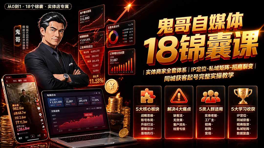 （19632期）鬼哥自媒体18锦囊课｜实体商家全套体系｜IP 定位-私域矩阵-招商裂变｜同城获客起号完整实操教学瀚萌资源网-网赚网-网赚项目网-虚拟资源网-国学资源网-易学资源网-本站有全网最新网赚项目-易学课程资源-中医课程资源的在线下载网站！瀚萌资源网