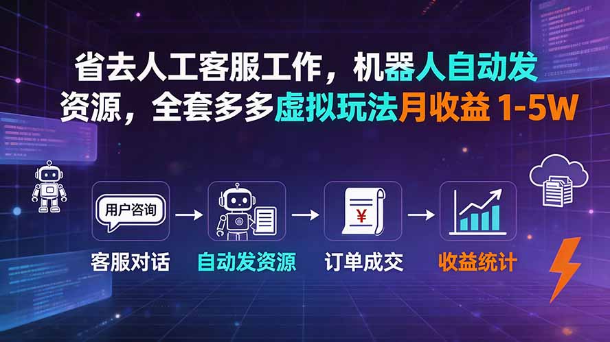 （19605期）省去人工客服工作，机器人自动发资源，全套多多虚拟玩法月收益 1-5W瀚萌资源网-网赚网-网赚项目网-虚拟资源网-国学资源网-易学资源网-本站有全网最新网赚项目-易学课程资源-中医课程资源的在线下载网站！瀚萌资源网