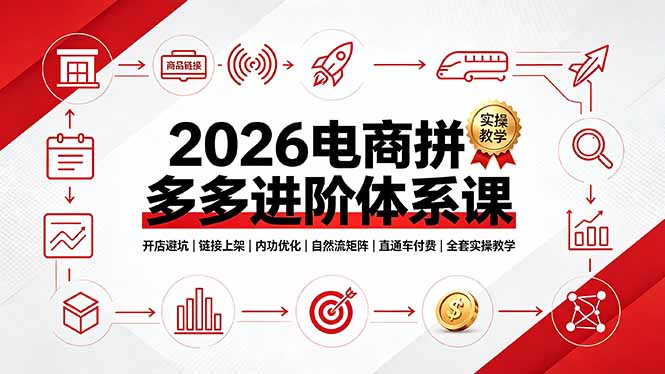 （19206期）2026电商拼多多进阶体系课，开店避坑，链接上架，内功优化，自然流矩阵｜直通车付费｜全套实操教学瀚萌资源网-网赚网-网赚项目网-虚拟资源网-国学资源网-易学资源网-本站有全网最新网赚项目-易学课程资源-中医课程资源的在线下载网站！瀚萌资源网