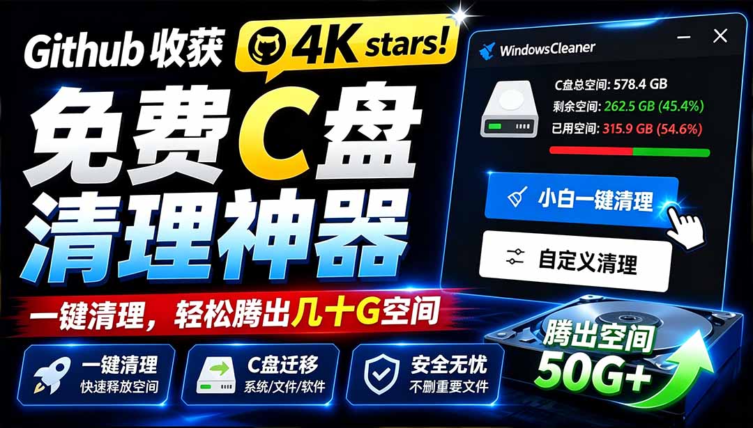 （19528期）Github收获 4K stars！免费C盘清理神器，轻松腾出几十G空间，支持C盘迁移 Windows Cleaner瀚萌资源网-网赚网-网赚项目网-虚拟资源网-国学资源网-易学资源网-本站有全网最新网赚项目-易学课程资源-中医课程资源的在线下载网站！瀚萌资源网