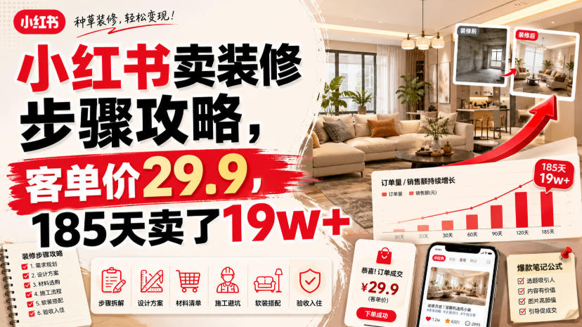 小红书卖装修步骤攻略，客单价29.9，185天卖了19w+！瀚萌资源网-网赚网-网赚项目网-虚拟资源网-国学资源网-易学资源网-本站有全网最新网赚项目-易学课程资源-中医课程资源的在线下载网站！瀚萌资源网