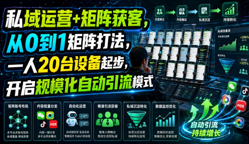 私域运营+矩阵获客，从0到1矩阵打法，一人20台设备起步，开启规模化自动引流模式！瀚萌资源网-网赚网-网赚项目网-虚拟资源网-国学资源网-易学资源网-本站有全网最新网赚项目-易学课程资源-中医课程资源的在线下载网站！瀚萌资源网