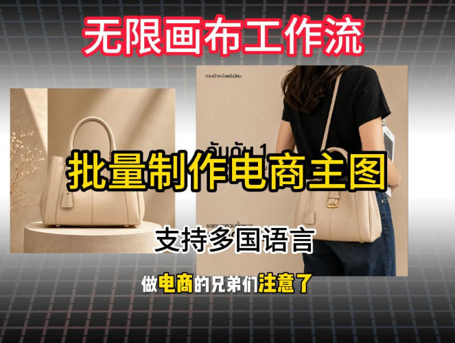 批量复刻电商爆款主图工作流搭建教学，批量下载，支持多国语言，不管是国内电商还是跨境店群都能用瀚萌资源网-网赚网-网赚项目网-虚拟资源网-国学资源网-易学资源网-本站有全网最新网赚项目-易学课程资源-中医课程资源的在线下载网站！瀚萌资源网