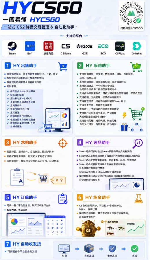 图片[4]瀚萌资源网-网赚网-网赚项目网-虚拟资源网-国学资源网-易学资源网-本站有全网最新网赚项目-易学课程资源-中医课程资源的在线下载网站！实现全自动游戏搬砖躺賺，每日稳定收益千元，近几年最稳，一台设备就能做！【揭秘】瀚萌资源网-网赚网-网赚项目网-虚拟资源网-国学资源网-易学资源网-本站有全网最新网赚项目-易学课程资源-中医课程资源的在线下载网站！瀚萌资源网