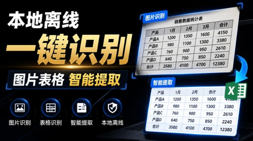 体积仅70MB，图片一键智能提取表格工具来了！完全免费且离线使用，FastOCR智能表格识别软件V1.0瀚萌资源网-网赚网-网赚项目网-虚拟资源网-国学资源网-易学资源网-本站有全网最新网赚项目-易学课程资源-中医课程资源的在线下载网站！瀚萌资源网