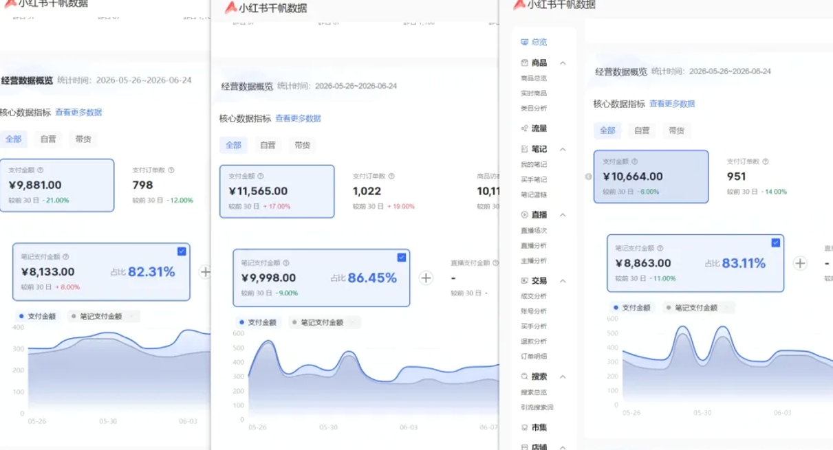 图片[2]瀚萌资源网-网赚网-网赚项目网-虚拟资源网-国学资源网-易学资源网-本站有全网最新网赚项目-易学课程资源-中医课程资源的在线下载网站！小红书虚拟矩阵5.0：AI原创虚拟品+4带1自动化AI发笔记+测款怼款双模式（可工作室放大瀚萌资源网-网赚网-网赚项目网-虚拟资源网-国学资源网-易学资源网-本站有全网最新网赚项目-易学课程资源-中医课程资源的在线下载网站！瀚萌资源网