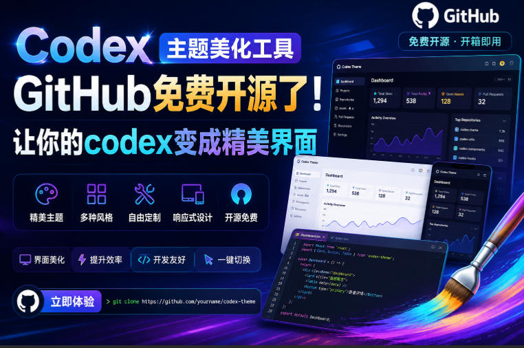 Codex主题美化工具，GitHub免费开源了！让你的codex变成精美界面瀚萌资源网-网赚网-网赚项目网-虚拟资源网-国学资源网-易学资源网-本站有全网最新网赚项目-易学课程资源-中医课程资源的在线下载网站！瀚萌资源网