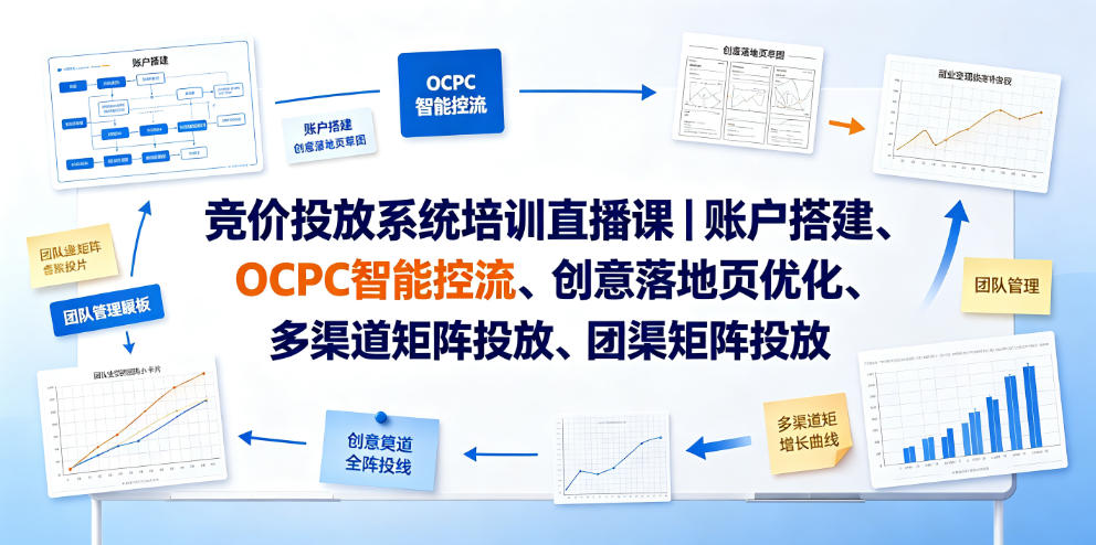 竞价投放系统培训直播课｜账户搭建、OCPC智能控流、创意落地页优化、多渠道矩阵投放、团队管理与副业变现全阶实战瀚萌资源网-网赚网-网赚项目网-虚拟资源网-国学资源网-易学资源网-本站有全网最新网赚项目-易学课程资源-中医课程资源的在线下载网站！瀚萌资源网