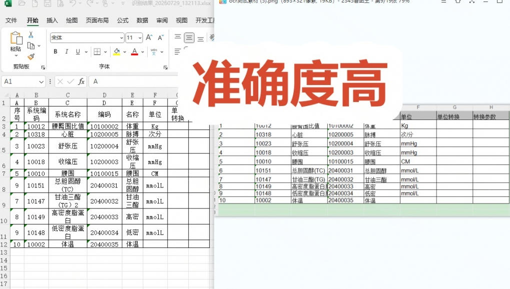 图片[2]瀚萌资源网-网赚网-网赚项目网-虚拟资源网-国学资源网-易学资源网-本站有全网最新网赚项目-易学课程资源-中医课程资源的在线下载网站！体积仅70MB，图片一键智能提取表格工具来了！完全免费且离线使用，FastOCR智能表格识别软件V1.0瀚萌资源网-网赚网-网赚项目网-虚拟资源网-国学资源网-易学资源网-本站有全网最新网赚项目-易学课程资源-中医课程资源的在线下载网站！瀚萌资源网