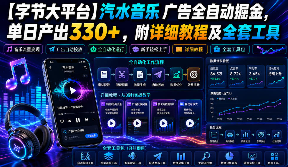 【字节大平台】汽水音乐广告全自动掘金，单日产出330+，附详细教程及全套工具【揭秘】瀚萌资源网-网赚网-网赚项目网-虚拟资源网-国学资源网-易学资源网-本站有全网最新网赚项目-易学课程资源-中医课程资源的在线下载网站！瀚萌资源网