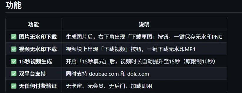 图片[3]瀚萌资源网-网赚网-网赚项目网-虚拟资源网-国学资源网-易学资源网-本站有全网最新网赚项目-易学课程资源-中医课程资源的在线下载网站！豆包生成15秒视频——浏览器插件，开源免费，纯净无验证，无需任何激活码瀚萌资源网-网赚网-网赚项目网-虚拟资源网-国学资源网-易学资源网-本站有全网最新网赚项目-易学课程资源-中医课程资源的在线下载网站！瀚萌资源网