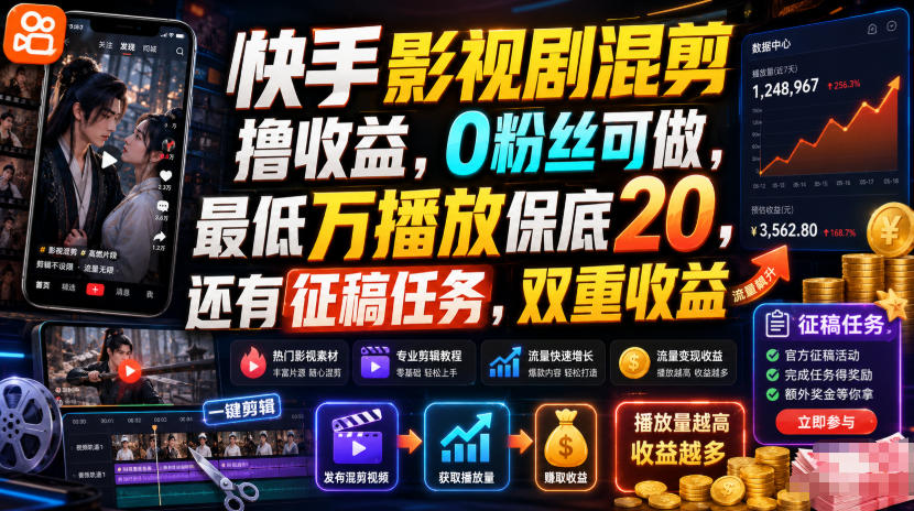 快手影视剧混剪撸收益，0粉丝可做，最低万播放保底20，还有征稿任务，双重收益瀚萌资源网-网赚网-网赚项目网-虚拟资源网-国学资源网-易学资源网-本站有全网最新网赚项目-易学课程资源-中医课程资源的在线下载网站！瀚萌资源网