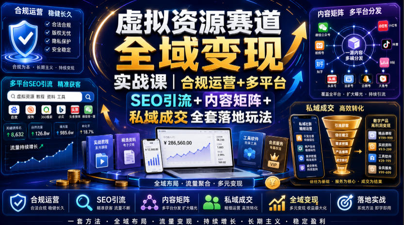 虚拟资源赛道全域变现实战课｜合规运营+多平台SEO引流+内容矩阵+私域成交全套落地玩法瀚萌资源网-网赚网-网赚项目网-虚拟资源网-国学资源网-易学资源网-本站有全网最新网赚项目-易学课程资源-中医课程资源的在线下载网站！瀚萌资源网