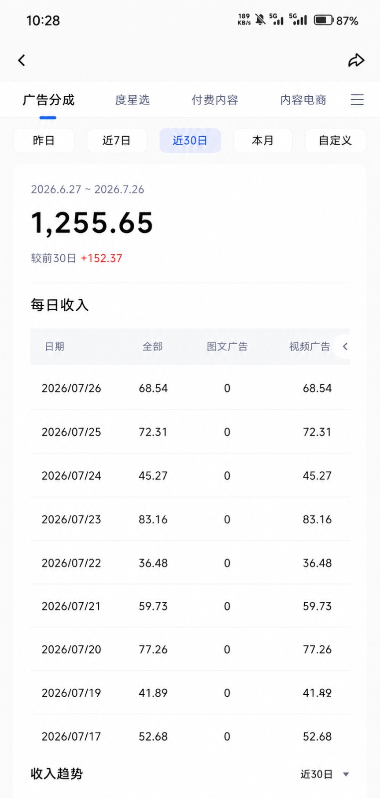 图片[3]瀚萌资源网-网赚网-网赚项目网-虚拟资源网-国学资源网-易学资源网-本站有全网最新网赚项目-易学课程资源-中医课程资源的在线下载网站！2026头条百家号升级玩法 5分钟一条原创视频 发多平台赚收瀚萌资源网-网赚网-网赚项目网-虚拟资源网-国学资源网-易学资源网-本站有全网最新网赚项目-易学课程资源-中医课程资源的在线下载网站！瀚萌资源网