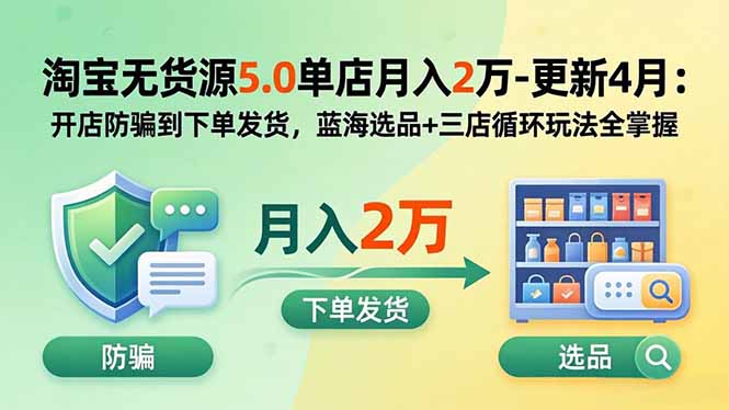 （19683期）淘宝无货源5.0单店月入2万-更新2026：开店防骗到下单发货，蓝海选品+三店循环玩法全掌握瀚萌资源网-网赚网-网赚项目网-虚拟资源网-国学资源网-易学资源网-本站有全网最新网赚项目-易学课程资源-中医课程资源的在线下载网站！瀚萌资源网