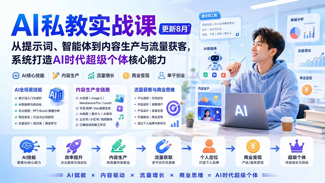 （20149期）AI私教实战课-更新8月：从提示词、智能体到内容生产与流量获客，系统打造AI时代超级个体核心能力瀚萌资源网-网赚网-网赚项目网-虚拟资源网-国学资源网-易学资源网-本站有全网最新网赚项目-易学课程资源-中医课程资源的在线下载网站！瀚萌资源网