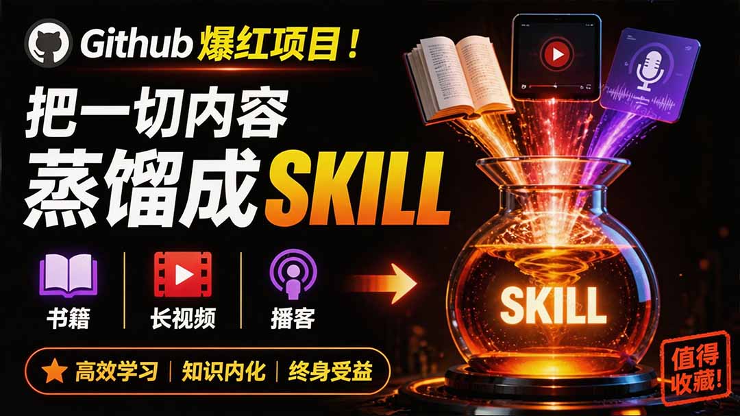 （19809期）全网走红！GitHub上6.7K Star的开源项目，把任何书、长视频、播客蒸馏成AI工具，值得收藏 cangjie-skill瀚萌资源网-网赚网-网赚项目网-虚拟资源网-国学资源网-易学资源网-本站有全网最新网赚项目-易学课程资源-中医课程资源的在线下载网站！瀚萌资源网