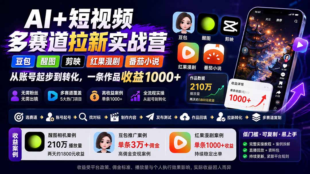 （20142期）AI+短视频多赛道拉新实战营：豆包+醒图+剪映+红果漫剧+番茄小说，从账号起步到转化，一条作品收益1000+瀚萌资源网-网赚网-网赚项目网-虚拟资源网-国学资源网-易学资源网-本站有全网最新网赚项目-易学课程资源-中医课程资源的在线下载网站！瀚萌资源网