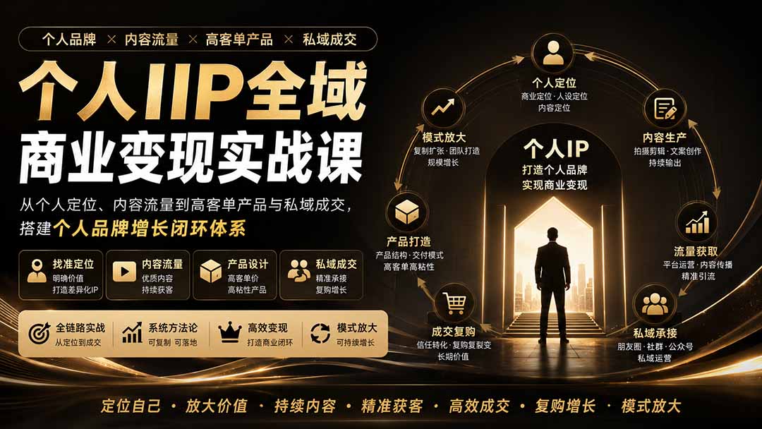 （20024期）个人IIP全域商业变现实战课 (无水印)：从个人定位、内容流量到高客单产品与私域成交，搭建个人品牌增长闭环体系瀚萌资源网-网赚网-网赚项目网-虚拟资源网-国学资源网-易学资源网-本站有全网最新网赚项目-易学课程资源-中医课程资源的在线下载网站！瀚萌资源网