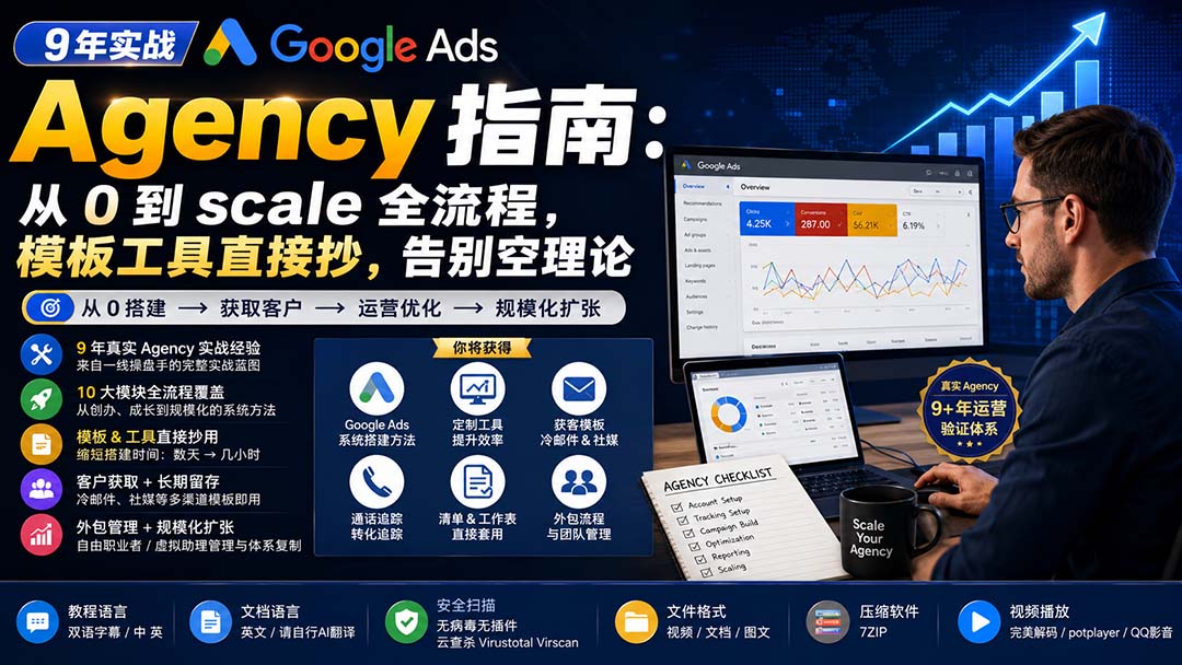 （20139期）9 年实战 Google Ads Agency 指南：从 0 到 scale 全流程，模板工具直接抄，告别空理论【原创双语字幕】瀚萌资源网-网赚网-网赚项目网-虚拟资源网-国学资源网-易学资源网-本站有全网最新网赚项目-易学课程资源-中医课程资源的在线下载网站！瀚萌资源网