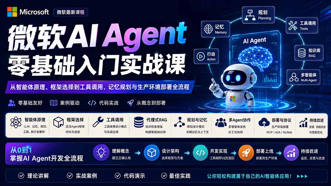 （19977期）微软AI Agent零基础入门实战课：从智能体原理、框架选择到工具调用、记忆规划与生产环境部署全流程瀚萌资源网-网赚网-网赚项目网-虚拟资源网-国学资源网-易学资源网-本站有全网最新网赚项目-易学课程资源-中医课程资源的在线下载网站！瀚萌资源网
