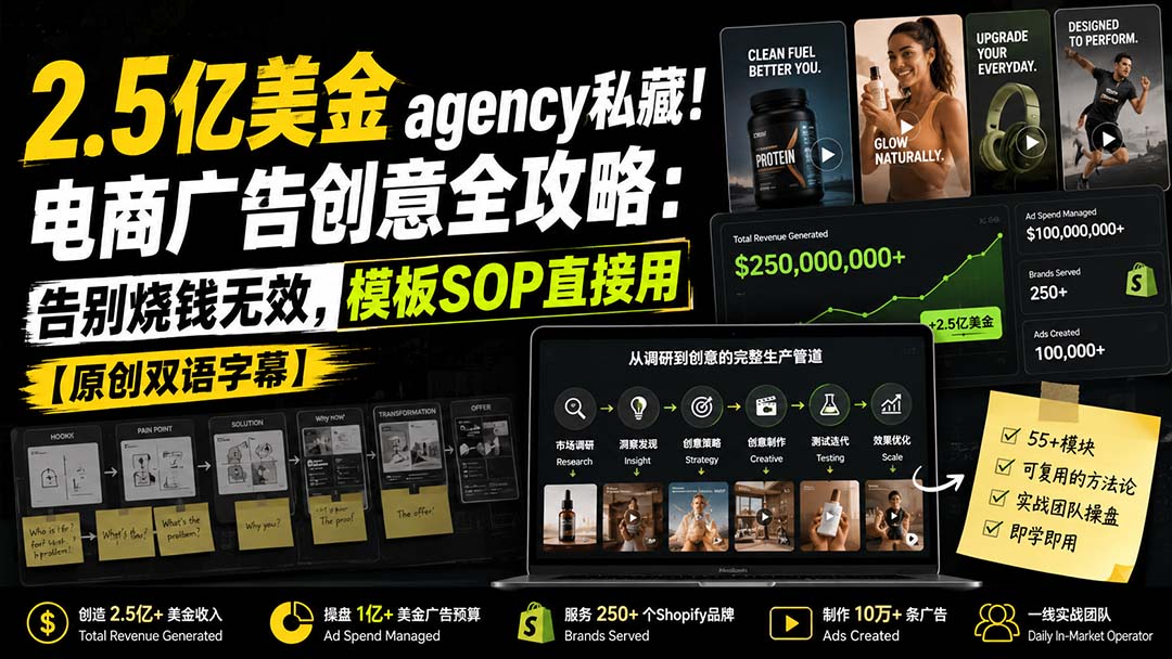 （20170期）2.5亿美金agency私藏！电商广告创意全攻略：告别烧钱无效，模板SOP直接用【原创双语字幕】瀚萌资源网-网赚网-网赚项目网-虚拟资源网-国学资源网-易学资源网-本站有全网最新网赚项目-易学课程资源-中医课程资源的在线下载网站！瀚萌资源网