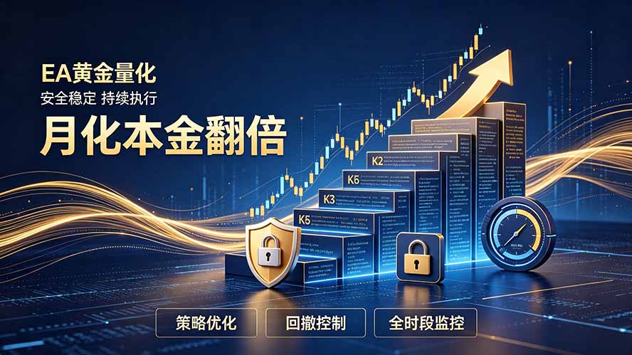 （19714期）全新EA量化打法，月化本金翻倍的全新策略，安全稳定持续输出瀚萌资源网-网赚网-网赚项目网-虚拟资源网-国学资源网-易学资源网-本站有全网最新网赚项目-易学课程资源-中医课程资源的在线下载网站！瀚萌资源网