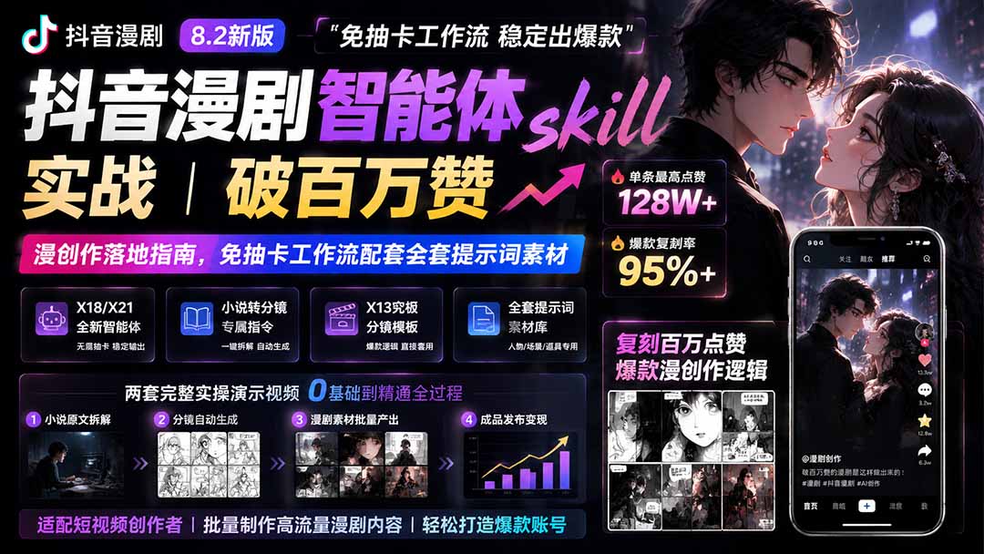 （19688期）抖音漫剧智能体skill实战｜破百万赞漫创作落地指南，免抽卡工作流配套全套提示词素材瀚萌资源网-网赚网-网赚项目网-虚拟资源网-国学资源网-易学资源网-本站有全网最新网赚项目-易学课程资源-中医课程资源的在线下载网站！瀚萌资源网
