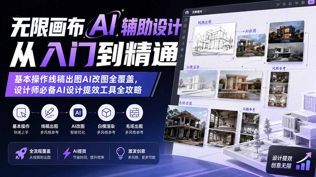 （19862期）无限画布AI辅助设计从入门到精通；基本操作线稿出图AI改图全覆盖，设计师必备AI设计提效工具全攻略瀚萌资源网-网赚网-网赚项目网-虚拟资源网-国学资源网-易学资源网-本站有全网最新网赚项目-易学课程资源-中医课程资源的在线下载网站！瀚萌资源网