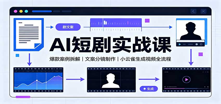 AI短剧实战课：爆款案例拆解，文案分镜制作，小云雀生成视频全流程瀚萌资源网-网赚网-网赚项目网-虚拟资源网-国学资源网-易学资源网-本站有全网最新网赚项目-易学课程资源-中医课程资源的在线下载网站！瀚萌资源网