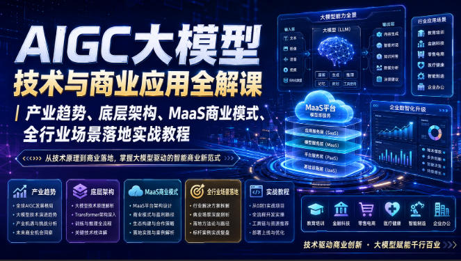 AIGC大模型技术与商业应用全解课｜产业趋势、底层架构、MaaS商业模式、全行业场景落地实战教程瀚萌资源网-网赚网-网赚项目网-虚拟资源网-国学资源网-易学资源网-本站有全网最新网赚项目-易学课程资源-中医课程资源的在线下载网站！瀚萌资源网