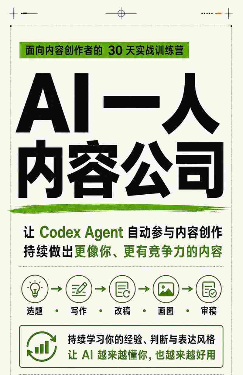 图片[2]瀚萌资源网-网赚网-网赚项目网-虚拟资源网-国学资源网-易学资源网-本站有全网最新网赚项目-易学课程资源-中医课程资源的在线下载网站！AI一人内容公司30天实战训练营，让Codex Agent自动参与内容创作持续做出更像你、更有竞争力的内容瀚萌资源网-网赚网-网赚项目网-虚拟资源网-国学资源网-易学资源网-本站有全网最新网赚项目-易学课程资源-中医课程资源的在线下载网站！瀚萌资源网