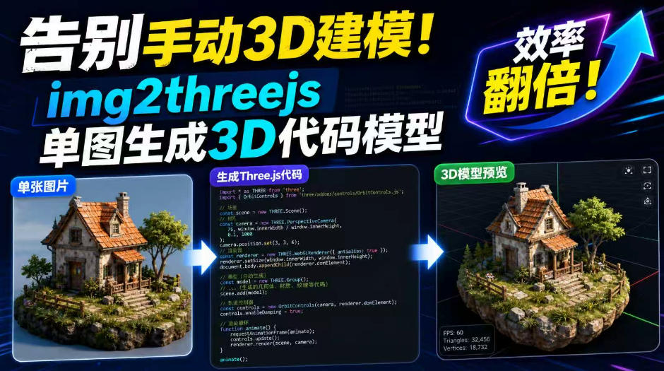 告别手动3D建模!img2threejs单图生成3D代码模型,效率翻倍!瀚萌资源网-网赚网-网赚项目网-虚拟资源网-国学资源网-易学资源网-本站有全网最新网赚项目-易学课程资源-中医课程资源的在线下载网站!瀚萌资源网