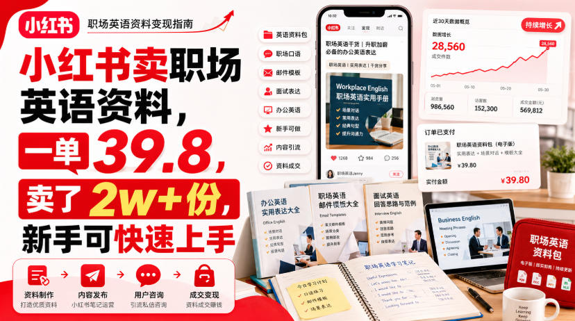 小红书卖职场英语资料，一单39.8，卖了2w+份，新手可快速上手瀚萌资源网-网赚网-网赚项目网-虚拟资源网-国学资源网-易学资源网-本站有全网最新网赚项目-易学课程资源-中医课程资源的在线下载网站！瀚萌资源网