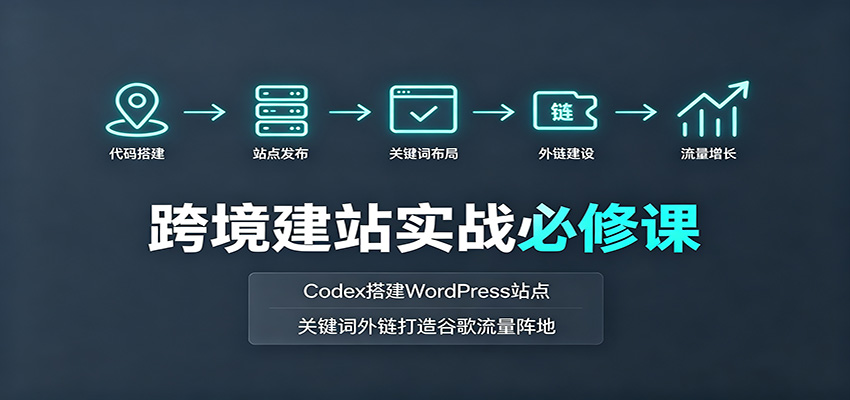 跨境建站实战必修课：Codex搭建WordPress站点，关键词外链打造谷歌流量阵地瀚萌资源网-网赚网-网赚项目网-虚拟资源网-国学资源网-易学资源网-本站有全网最新网赚项目-易学课程资源-中医课程资源的在线下载网站！瀚萌资源网