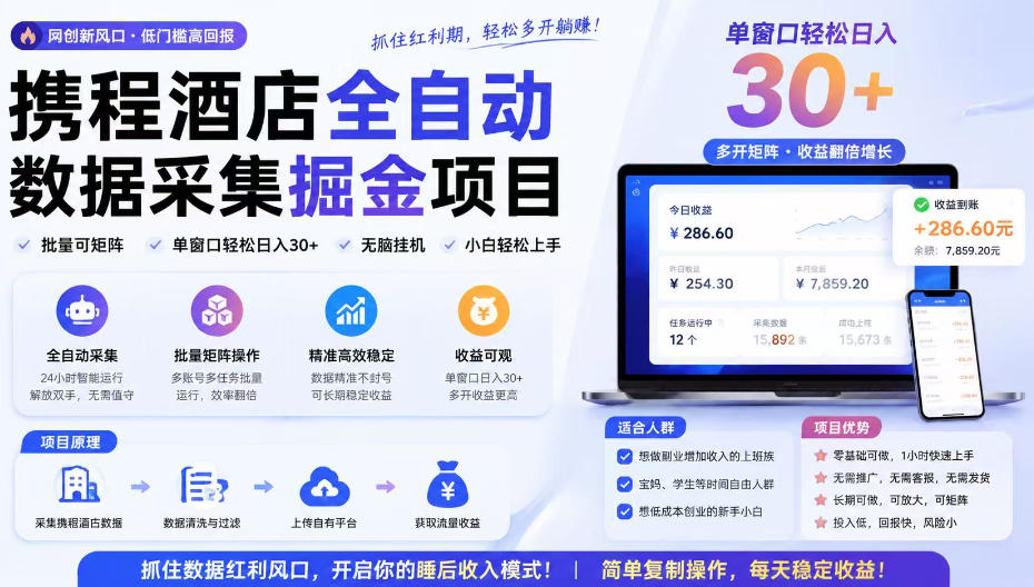 携程酒店采集挂G项目，批量可矩阵，单机轻松日入300+，开启你的睡后收入模式!【揭秘】瀚萌资源网-网赚网-网赚项目网-虚拟资源网-国学资源网-易学资源网-本站有全网最新网赚项目-易学课程资源-中医课程资源的在线下载网站！瀚萌资源网
