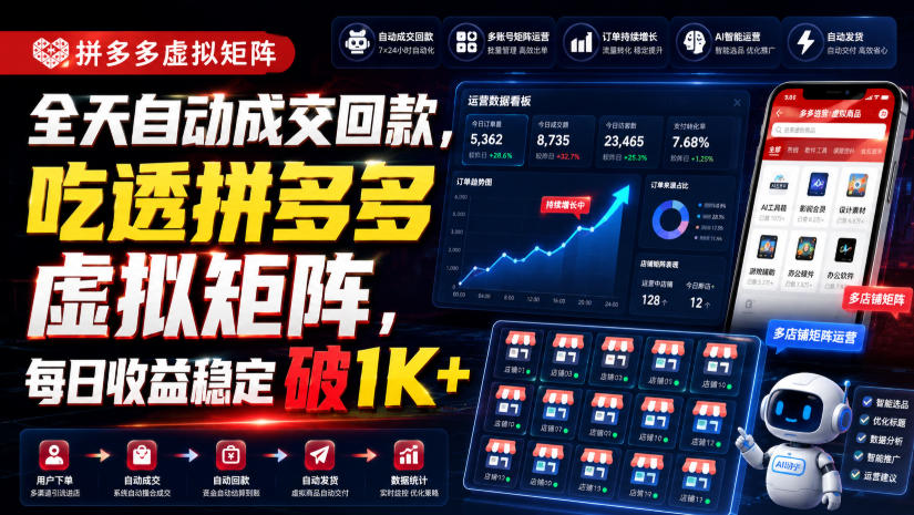 全天自动成交回款，吃透拼多多虚拟矩阵，每日收益稳定破1K+【揭秘】瀚萌资源网-网赚网-网赚项目网-虚拟资源网-国学资源网-易学资源网-本站有全网最新网赚项目-易学课程资源-中医课程资源的在线下载网站！瀚萌资源网