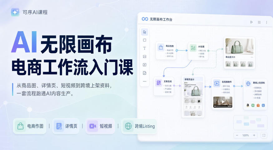 AI无限画布电商工作流入门课，从电商图片、详情页、带货视频到TK亚马逊产品上架模板实战,一套课程搞定瀚萌资源网-网赚网-网赚项目网-虚拟资源网-国学资源网-易学资源网-本站有全网最新网赚项目-易学课程资源-中医课程资源的在线下载网站！瀚萌资源网