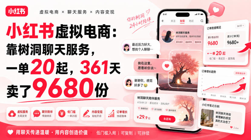 小红书虚拟电商：靠树洞聊天服务，一单20起，361天卖了9680份瀚萌资源网-网赚网-网赚项目网-虚拟资源网-国学资源网-易学资源网-本站有全网最新网赚项目-易学课程资源-中医课程资源的在线下载网站！瀚萌资源网